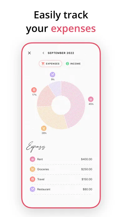 Budget Planner App - Fleur Screenshots