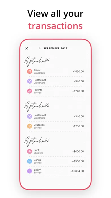 Budget Planner App - Fleur Screenshots