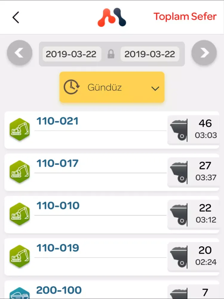 تصاویر Measure-tech iPad 