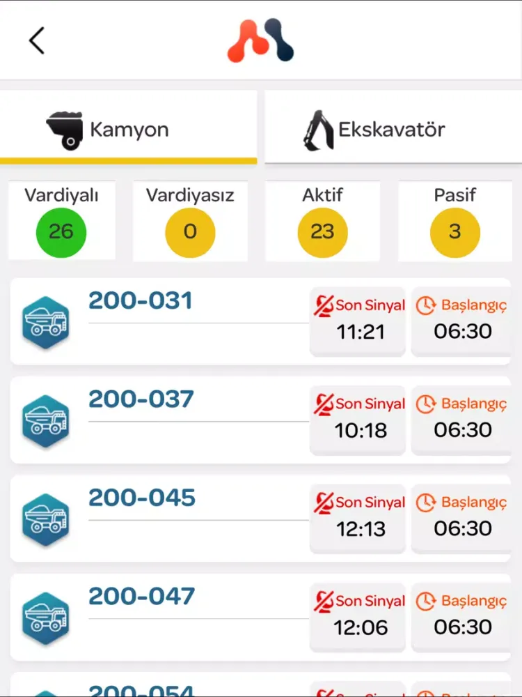 تصاویر Measure-tech iPad 
