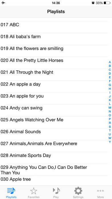 تصاویر 600 children's favorite songs