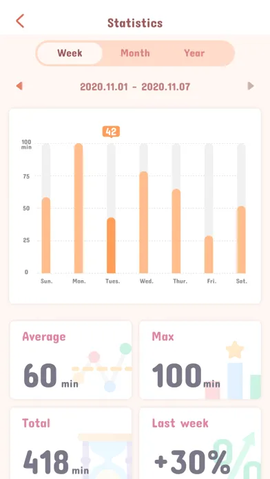 Meow Clock - Keep focused Screenshots