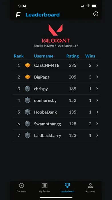 Captures d'écran de FlipFlop Fantasy Sports