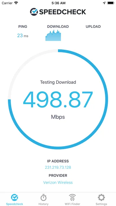 تصاویر Internet Speed Test Speedcheck