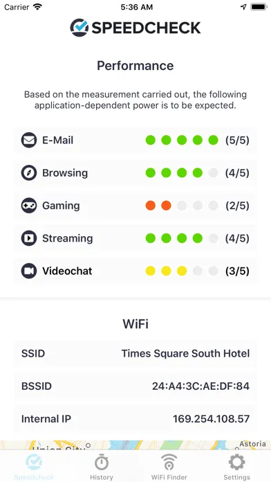 تصاویر Internet Speed Test Speedcheck