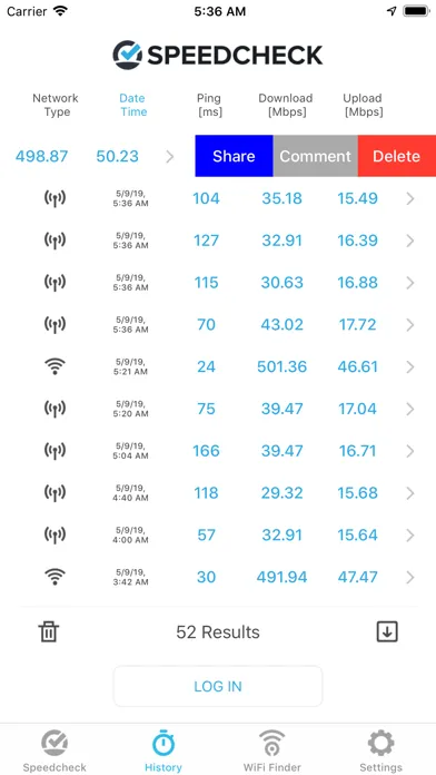 تصاویر Internet Speed Test Speedcheck