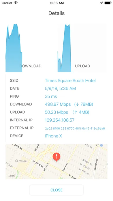 تصاویر Internet Speed Test Speedcheck