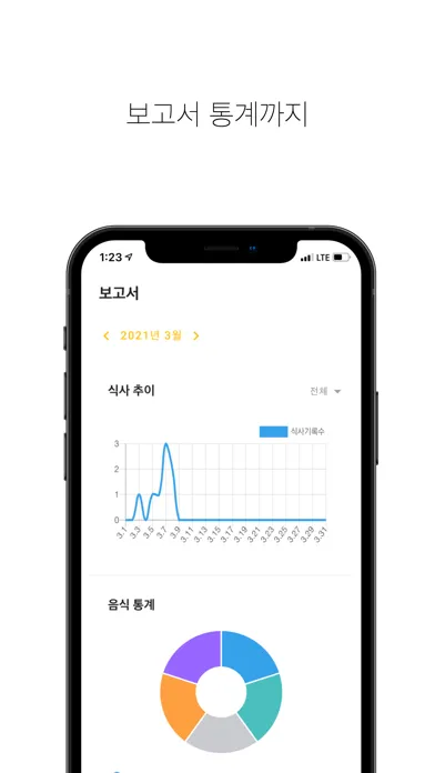 Floob: 식사 기록 인 라이프 Screenshots