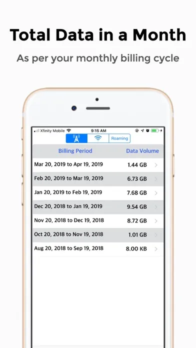 Ảnh chụp màn hình của Data Tracker Lite