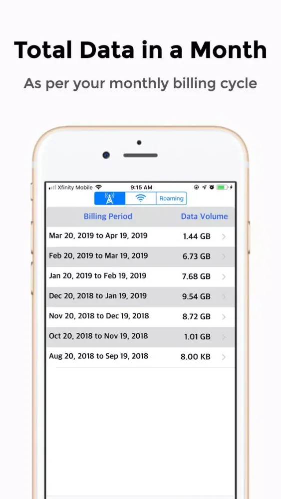 Data Tracker - স্ক্রিনশট
