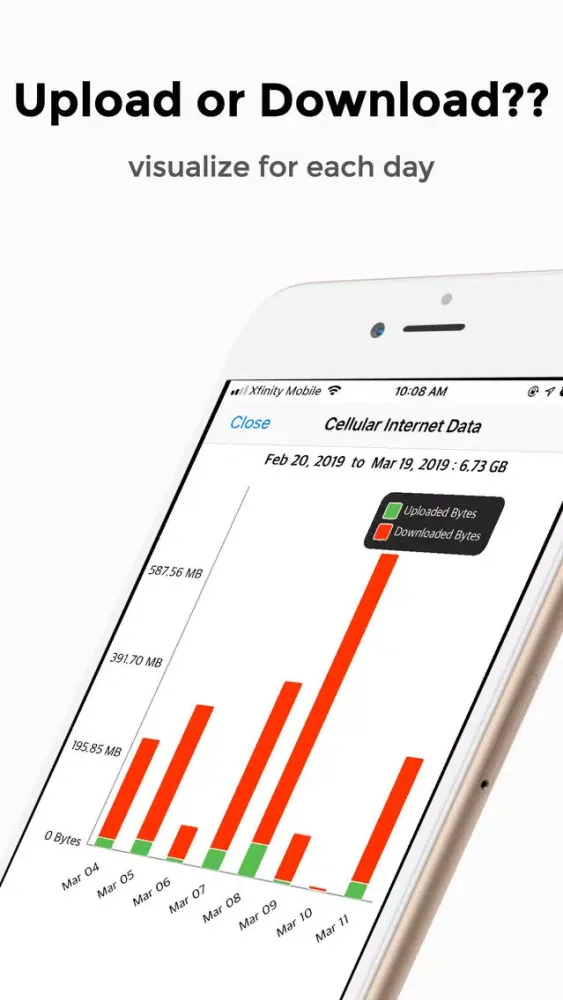 Data Tracker - স্ক্রিনশট