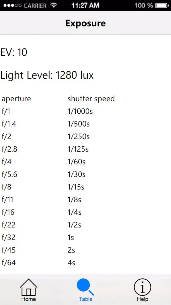 Available Light Photography應用截圖