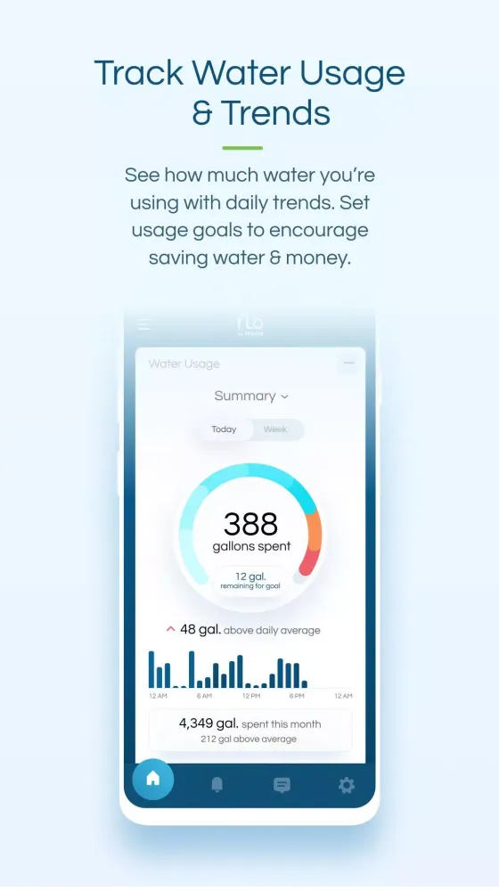 Flo by Moen™ Screenshots