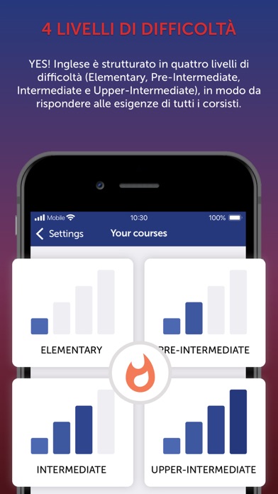 YES! Inglese Screenshots