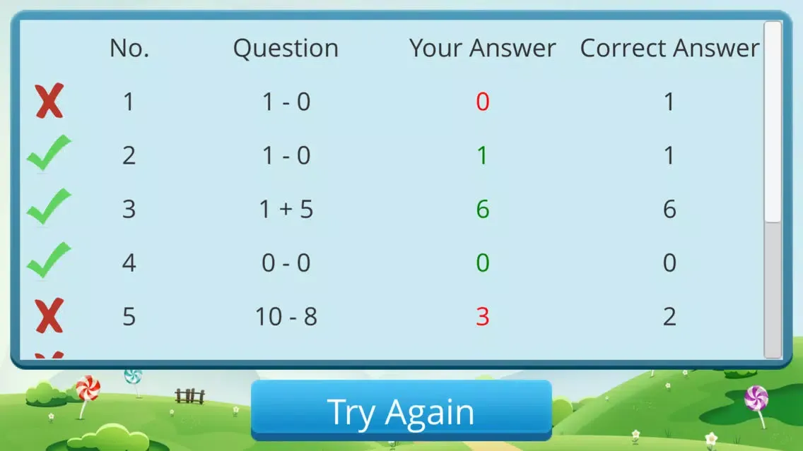 صور Fluent Maths KS1 Number Facts