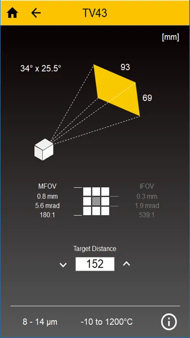 Capturas de pantalla de Spot Size Calculator