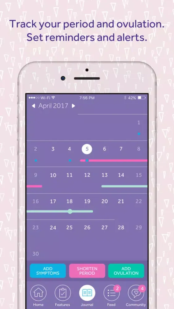 Flutter - Period Tracker and Endometriosis Journal应用截图