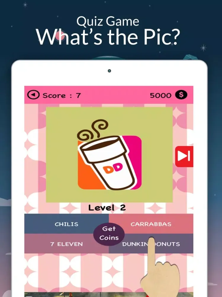 Which Well Known Foods & Drinks Restaurant iPad 应用截图
