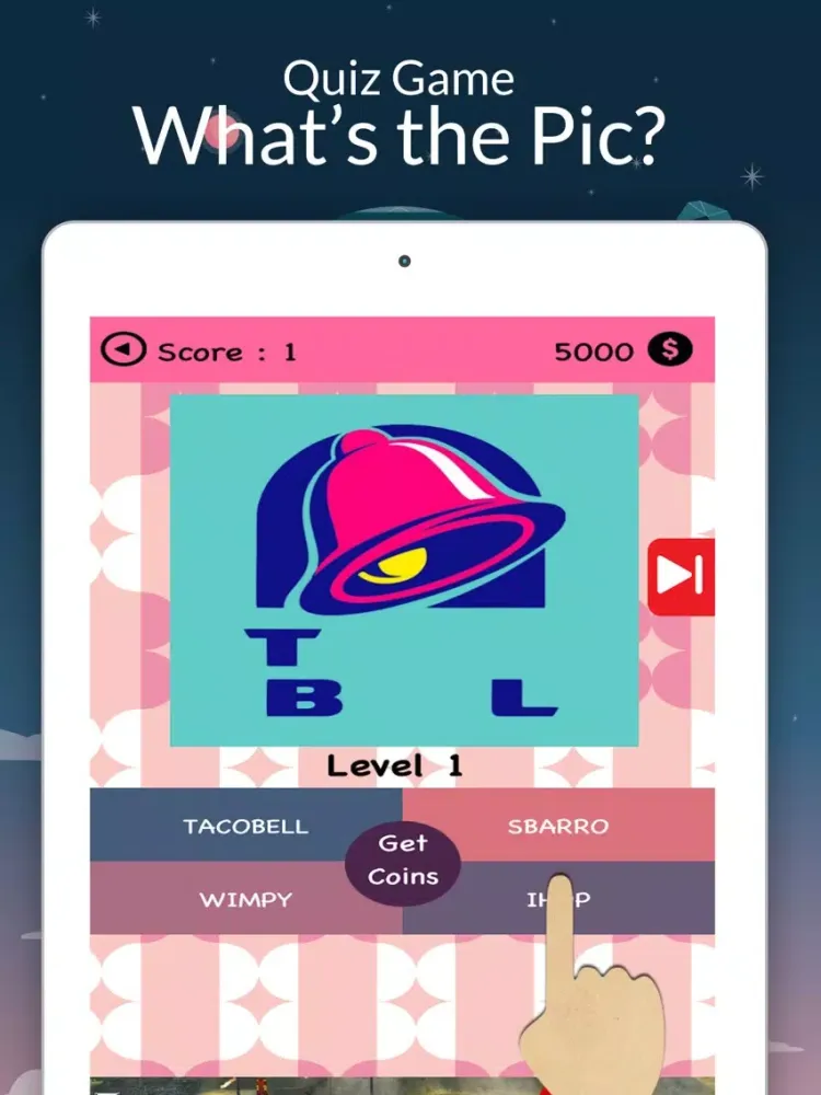 Which Well Known Foods & Drinks Restaurant iPad 应用截图