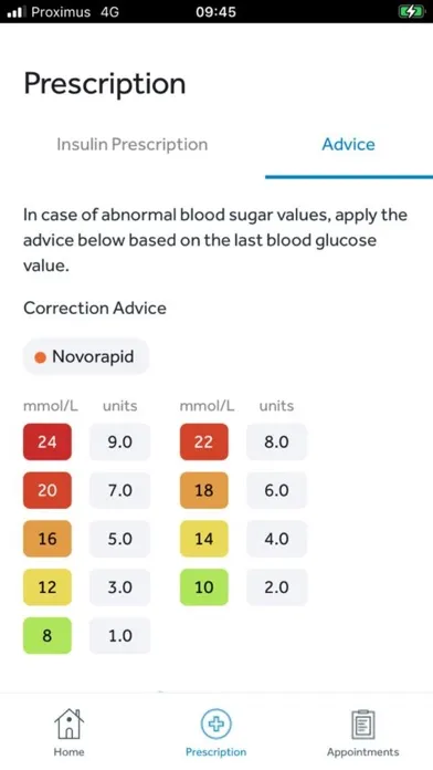 Diabeter – type 1 diabetes স্ক্রিনশট