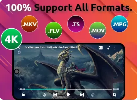 تصاویر FLV Player - Media Player App