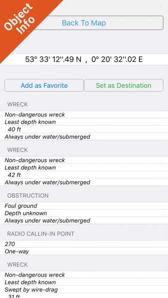 UK Ireland Netherlands Charts Screenshots