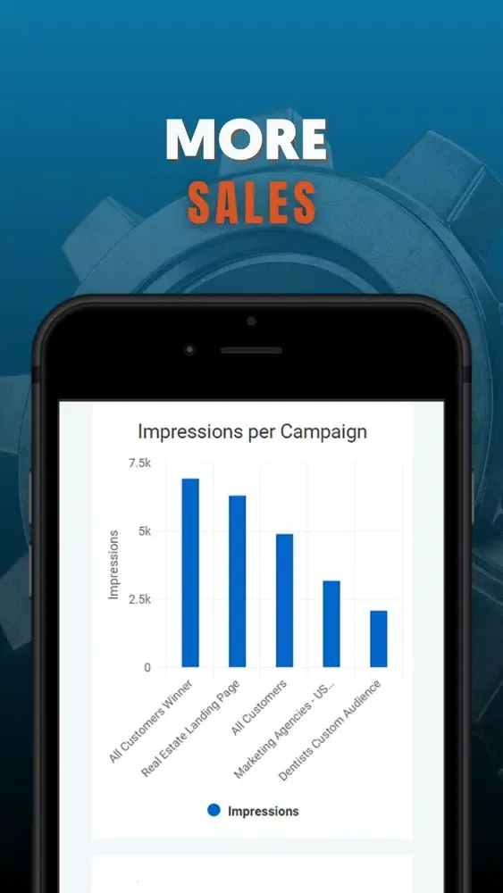 FlyWheel Funnel Screenshots