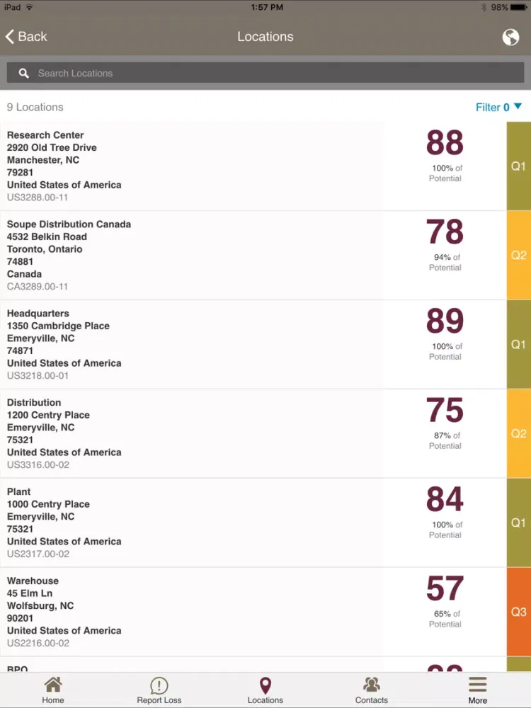 تصاویر MyRisk Mobile iPad 