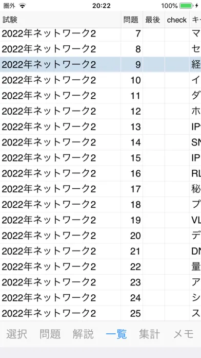 Zrzuty ekranu ネットワークスペシャリスト試験対策
