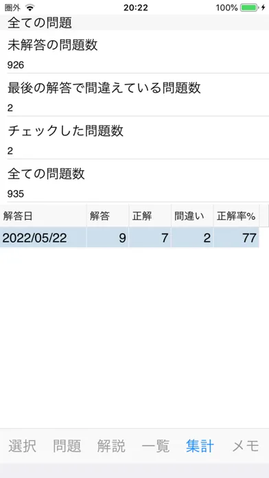 Zrzuty ekranu ネットワークスペシャリスト試験対策