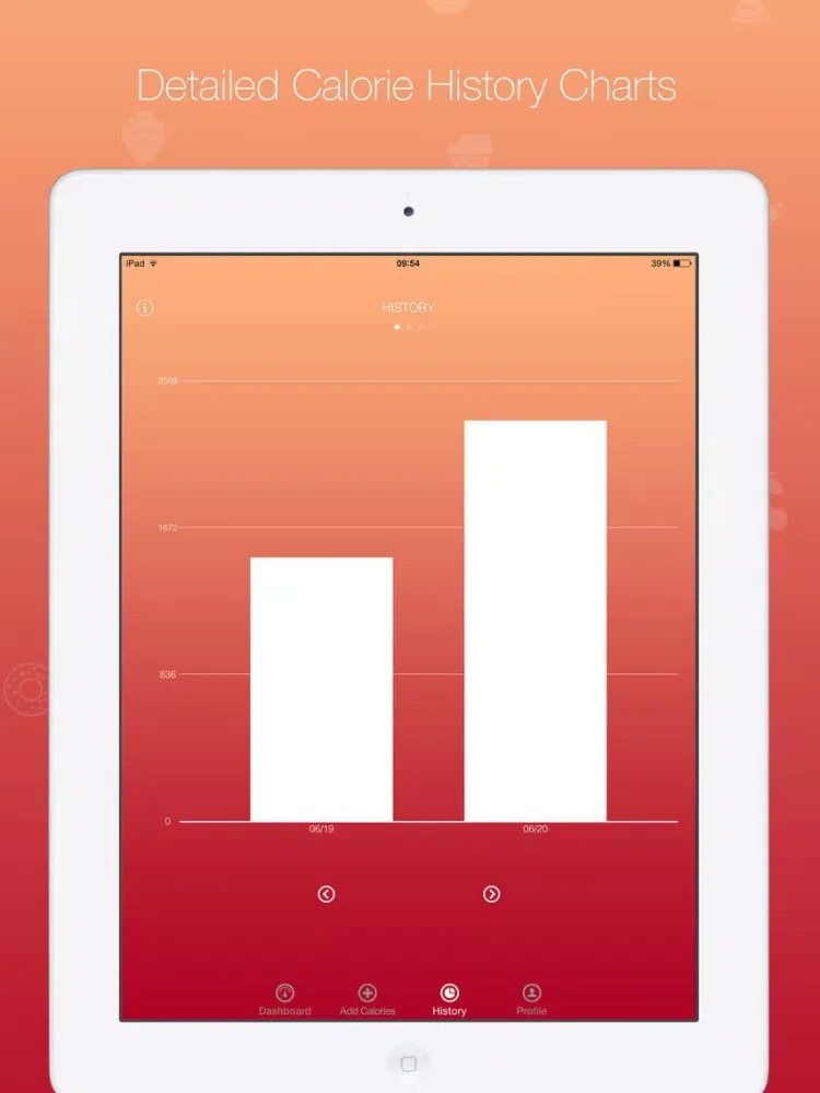 Simple Calorie Counter iPad  سکرین شاٹس