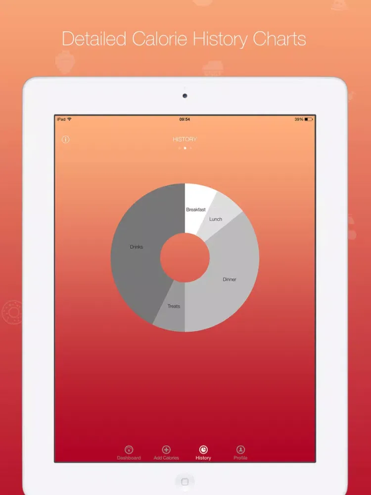 Simple Calorie Counter iPad  سکرین شاٹس