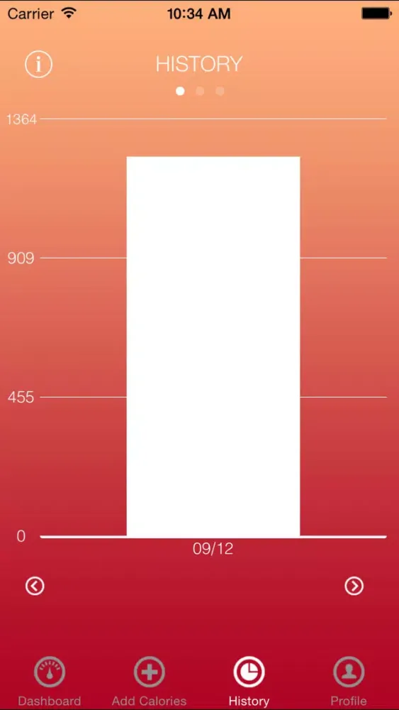 Simple Calorie Counter سکرین شاٹس