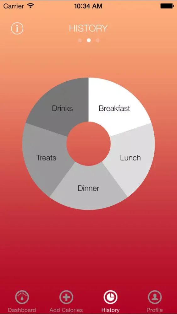 Simple Calorie Counter سکرین شاٹس