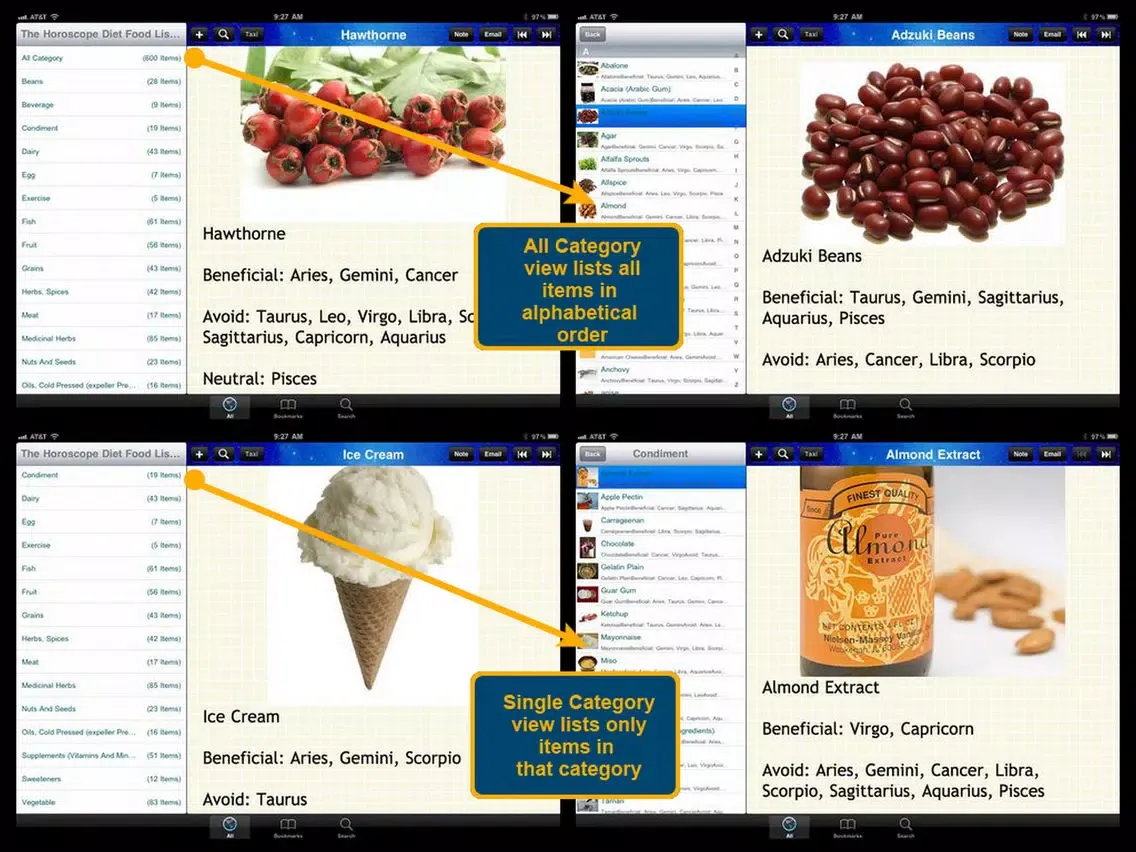 The Horoscope Diet Food List 600 iPad  Screenshots