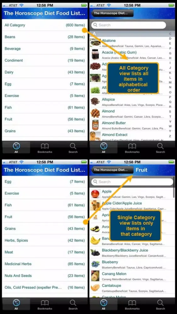 The Horoscope Diet Food List 600 Screenshots