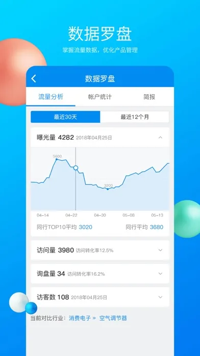Screenshot di MIC国际站