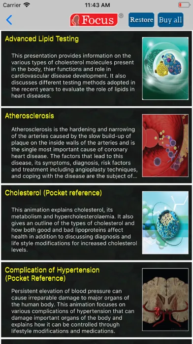 Скриншоты Cardiovascular Medicine