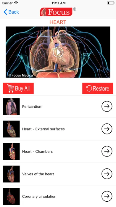 Ảnh chụp màn hình của HEART -  Digital Anatomy