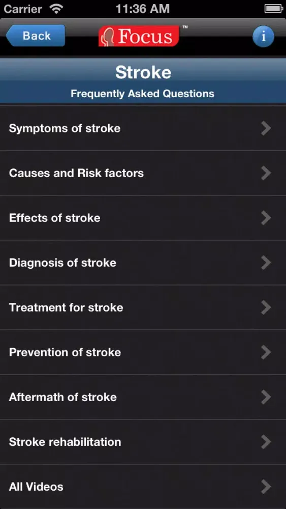 Tangkapan layar FAQs in Health & Medicine