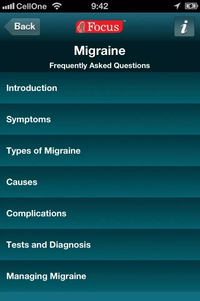 Tangkapan skrin Migraine FAQ