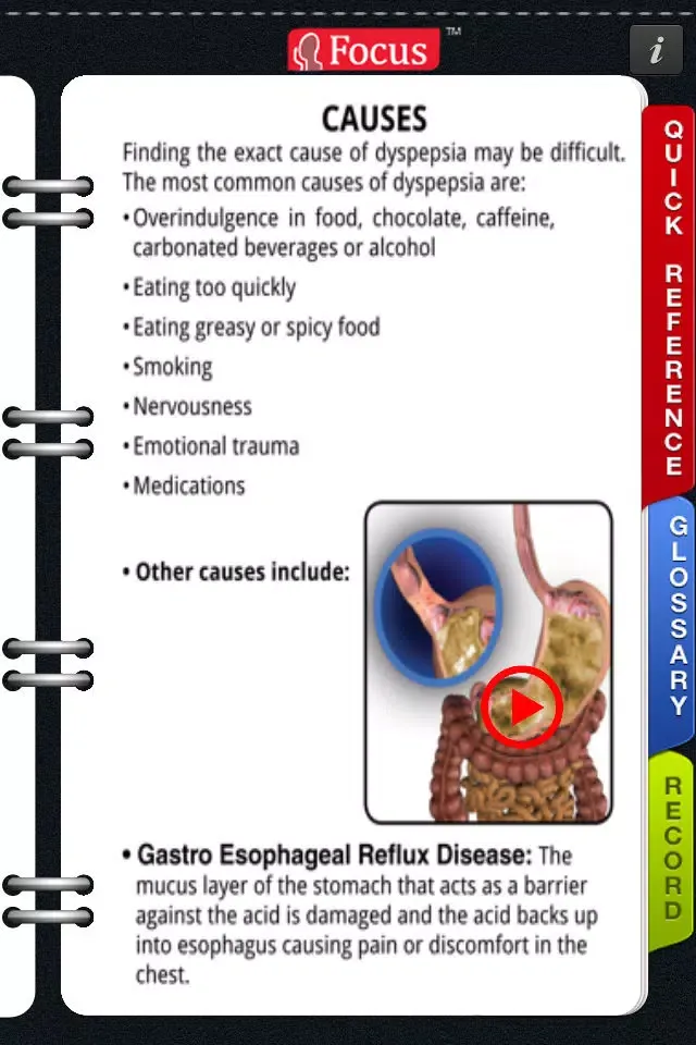 Скриншоты Animated Quick Reference Guide - Dyspepsia