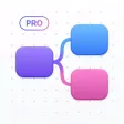 Focusplan Pro - Mind Mapping
