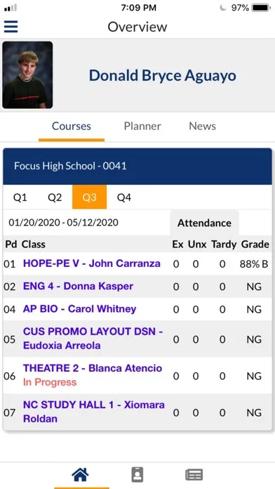 Capturas de pantalla de ECISD Parent Portal