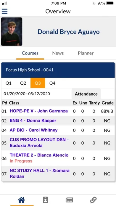 Tangkapan layar Holmes County Schools-FOCUS