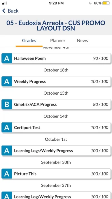 Скриншоты PPCS FOCUS App