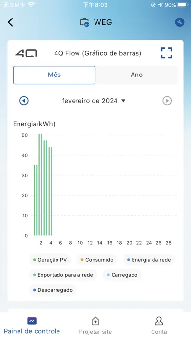 WEG PV CONNECT Screenshots