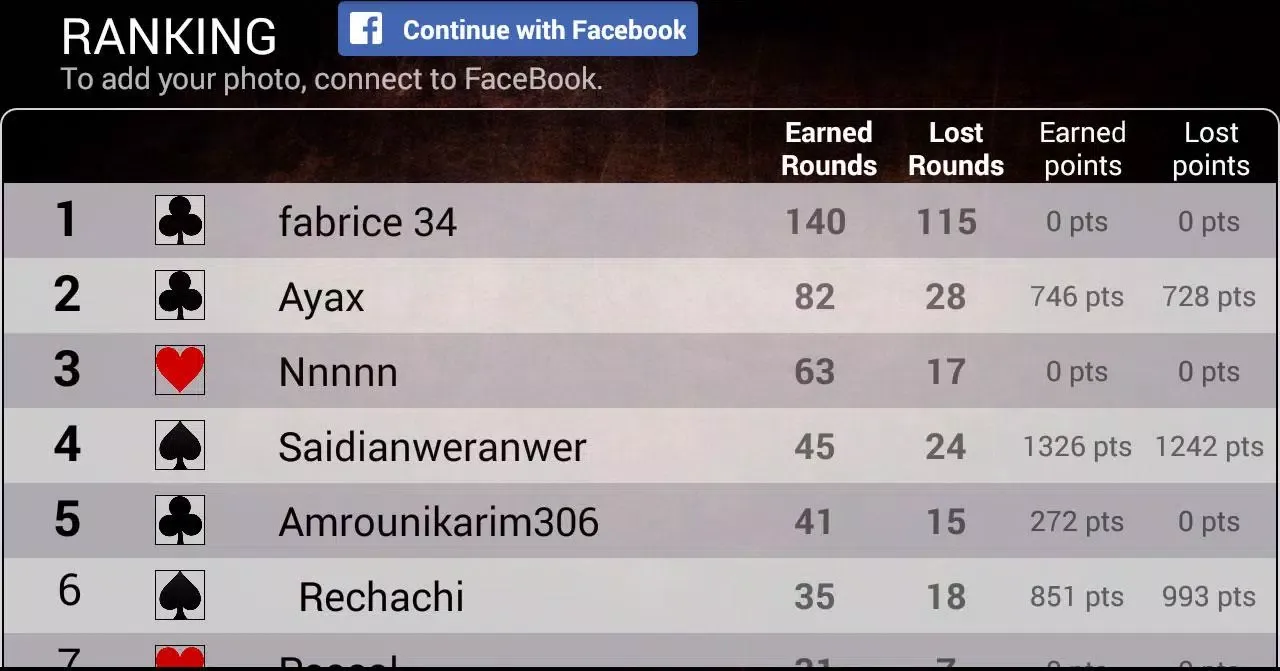 Screenshot di Belote & Coinche