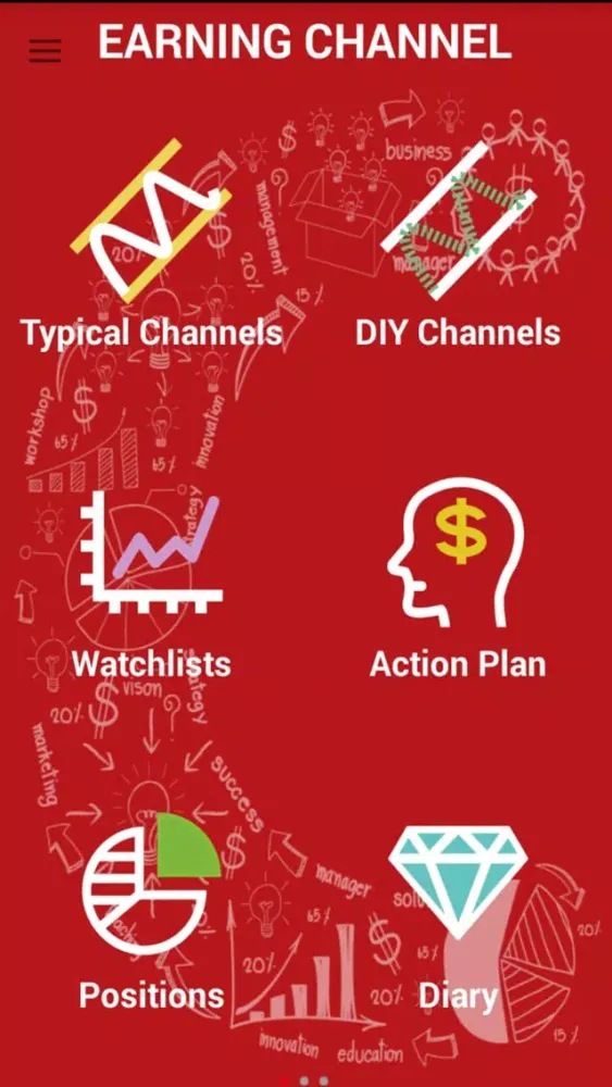 Earning Channel سکرین شاٹس