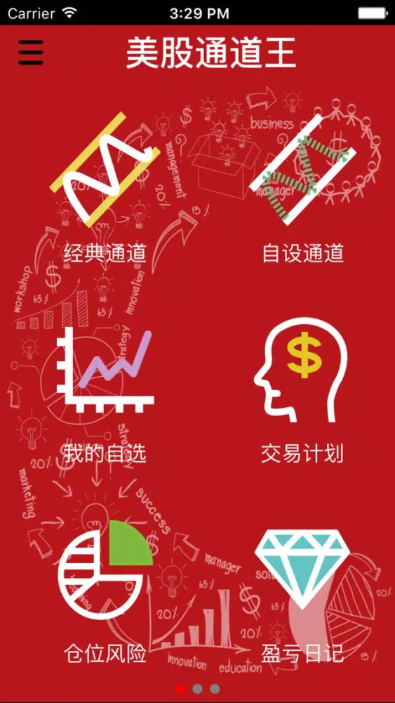 تصاویر 美股通道王